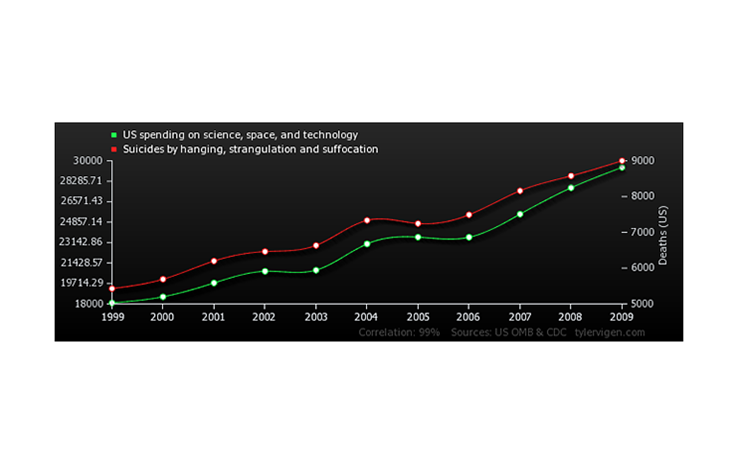 correlation.png